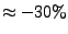 $\approx -30\%$