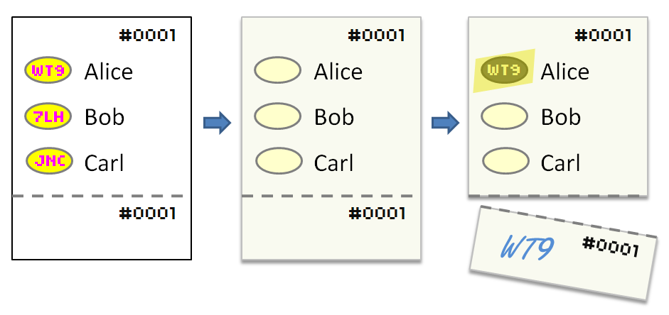 Image ballotFlow