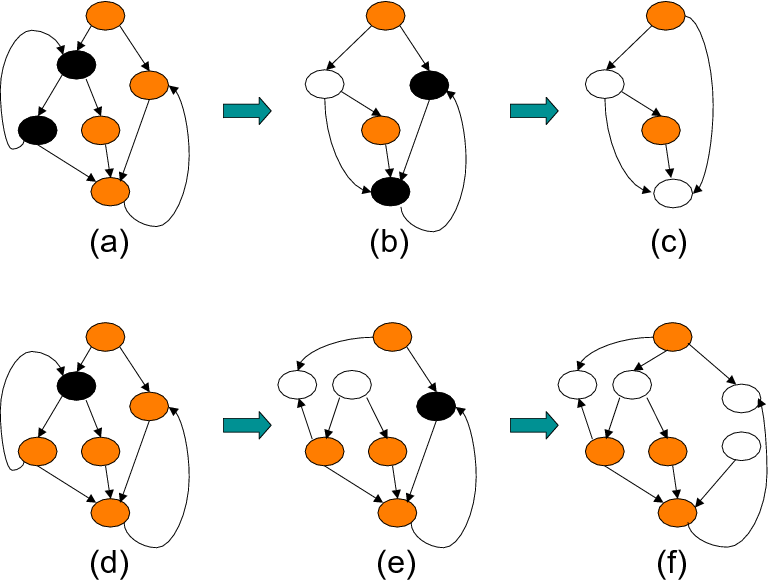 \begin{figure}\centering
\epsfig{figure=kullan2.eps,angle=0,width=2.8in}
\vspace{-0.1in}\end{figure}