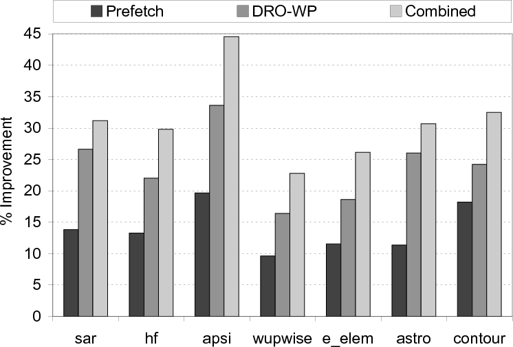 \epsfig{figure=Rhart10.eps,angle=0,width=\textwidth,clip=}