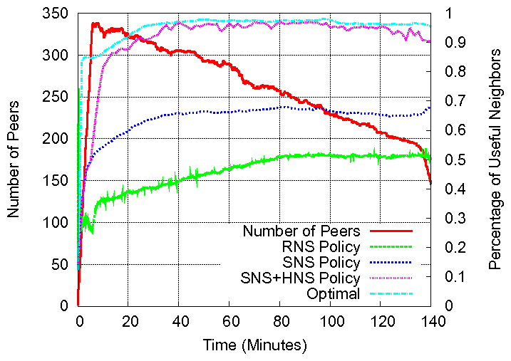 jump_tracker_selection_probability_serie.png