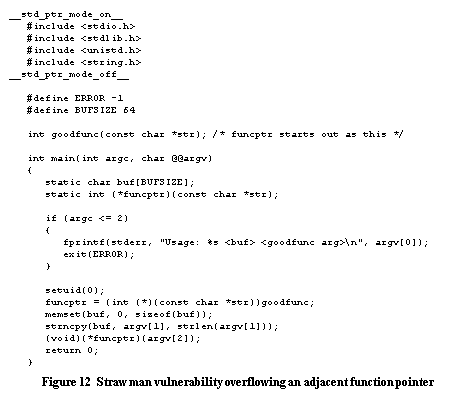 Function Pointers In C Language Pdf