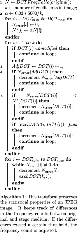 \begin{algorithm}
% latex2html id marker 230
[htb]
\caption{This transform prese...
 ... 0$} {
 decrement $N_{\text{error}}[i]$\;
 $exchDCT(k, i)$\;
 }
}\end{algorithm}