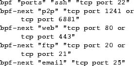 \begin{figure}\begin{small}\begin{verbatim}bpf ''ports'' ''ssh'' ''tcp port 2...
...''tcp port 25''\end{verbatim}\end{small}\vspace*{-0.5\baselineskip}
\end{figure}
