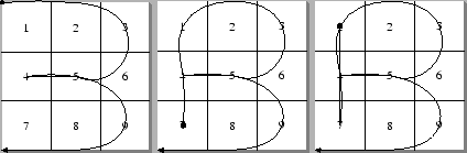 \begin{figure}\centering \psfig{width=.25\columnwidth,file=b_shape_1.eps} \psfig...
...ile=b_shape_2.eps} \psfig{width=.25\columnwidth,file=b_shape_3.eps} \end{figure}
