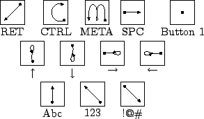 \begin{figure}\centering\par\parbox[t]{0.5in}{\hfill\vbox to 0.5in{\psfig{file=f...
...{\hfill\vbox to 0.5in{\psfig{file=figures/alphabet.8}\vfill}\hfill} \end{figure}