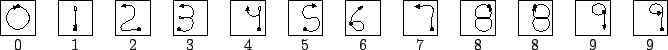 \begin{figure}\centering\parbox[t]{0.5in}{\hfill\vbox to 0.5in{\psfig{file=figur...
...hfill\vbox to 0.5in{\psfig{file=figures/alphabet.132}\vfill}\hfill} \end{figure}