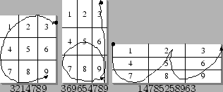\begin{figure}\centering \psfig{file=figures/c_stroke.eps,scale=.8} \psfig{file=...
...s/d_stroke.eps,scale=.8} \psfig{file=figures/w_stroke.eps,scale=.8} \end{figure}