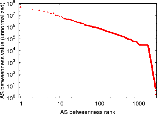 \includegraphics[width=\columnwidth]{figs/between}