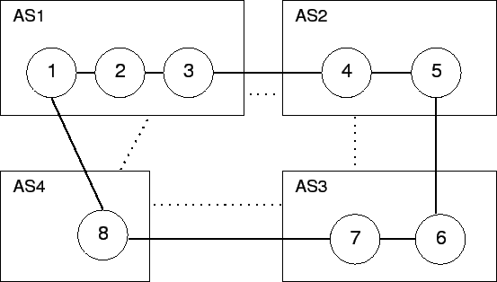 \includegraphics[width=\columnwidth]{figs/locmap}