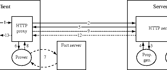 client-server image