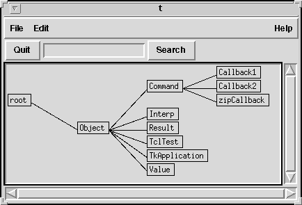 Picture of the class hierarchy for the tcljava extension