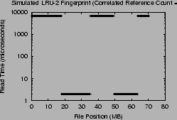 \includegraphics[width=2.2in]{Figures/LRU-2.eps}