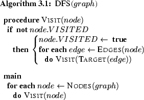 \begin{figure}\begin{center}
\par\vspace{-5pt}
\par\begin{pseudocode}{DFS}{grap...
...
\ENDMAIN\\
\end{pseudocode}\end{center}\par\vspace{-35pt}
\par\par\end{figure}