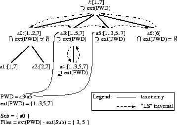 \begin{figure}\centerline
{
\psfig{figure=algo-final.eps,width=3.125in}
} \end{figure}