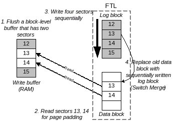 Image fig4