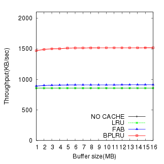 Image speed_postmark_fat