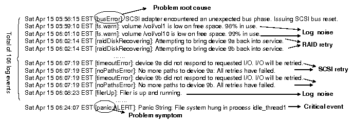 simple_case.png