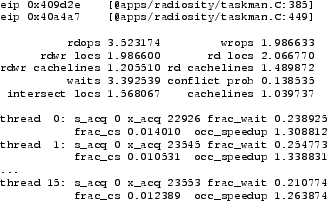 \begin{figure}{\tt\scriptsize {\bfseries
\begin{verbatim}eip 0x409d2e [@apps/r...
... 0.210774
frac_cs 0.012389 occ_speedup 1.263874\end{verbatim}
}}\end{figure}