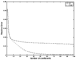 \begin{figure}\centerline{\psfig{figure=/afs/cs/user/vyass/Fall05/IMC_CAMERA_REA...
...C_RESULTS/SNMP/snmp_sn1ca32ck4-gigabitethernet4-0.eps,width=200pt} }\end{figure}