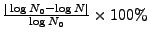 $\frac{\vert\log N_0 - \log N\vert}{\log N_0} \times 100 \%$