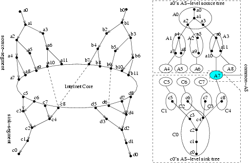 figure/edge.gif