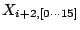 $\displaystyle X_{i+2,[0\cdots 15]}$