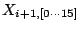 $ X_{i+1,[0\cdots
15]}$