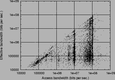 \includegraphics[scale=0.67]{plots/compcaidaextra.eps}