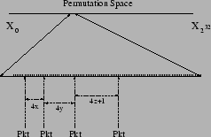 \includegraphics[scale=0.3]{perm6.eps}