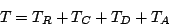 \begin{displaymath}
T = T_{R} + T_{C} + T_{D} + T_{A}
\end{displaymath}