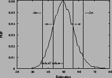 \includegraphics[scale=0.4]{dist_new.eps}