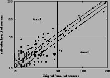 \includegraphics[scale=0.4]{compare_mve_0.25.IPKS+.eps}