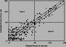 \includegraphics[scale=0.4]{compare_mve_0.25.UNC.eps}