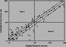 \includegraphics[scale=0.4]{compare_mve_0.25.USC.eps}