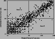 \includegraphics[scale=0.4]{compare_mve_0.25_other.IPKS+.eps}