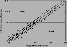 \includegraphics[scale=0.4]{compare_hybrid_1.0.USC.eps}