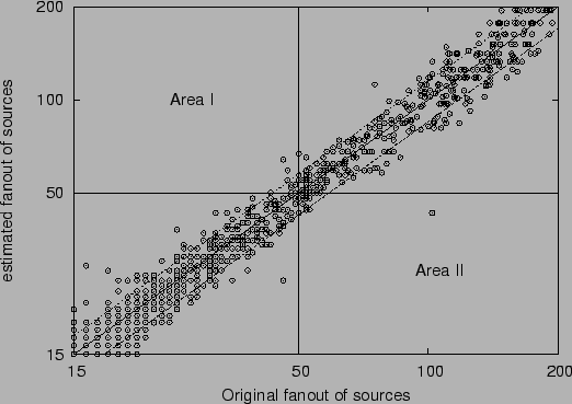 \includegraphics[angle=0, width=0.98\textwidth]{compare_hybrid_1.0_other.IPKS+.eps}