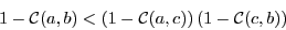 \begin{displaymath}
1 - \mathcal{C}(a,b)<\left(1 - \mathcal{C}(a,c)\right)\left(1 - \mathcal{C}(c,b)\right)
\end{displaymath}
