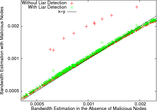 \begin{figure}\epsfig{file=figures/fastslow.eps}\end{figure}