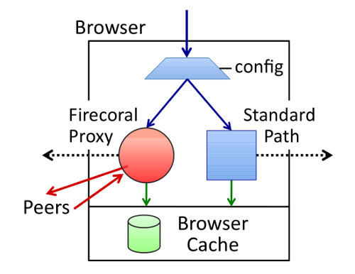 figs/parser.png