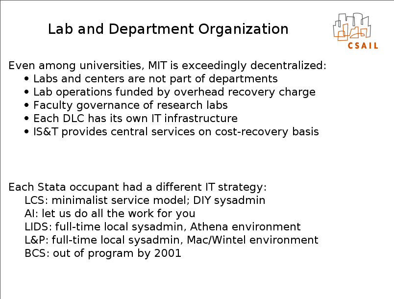 Slide 19