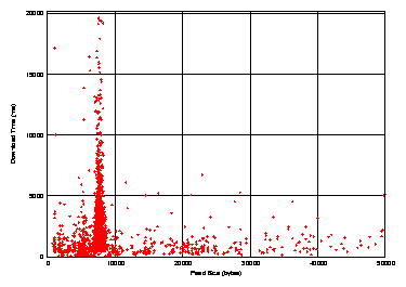 figs/PL/princeton_locality_scatterplot.png