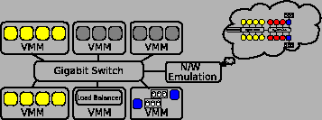 \includegraphics[scale=0.3]{figs/new-test-system}