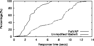 \includegraphics[width=2.8in, clip]{figures/home-rpt.eps}