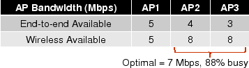 \includegraphics[width=3.1in, clip]{figures/example-1-1.eps}