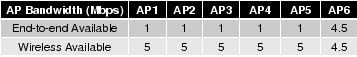 \includegraphics[width=3.1in, clip]{figures/example-1-2.eps}