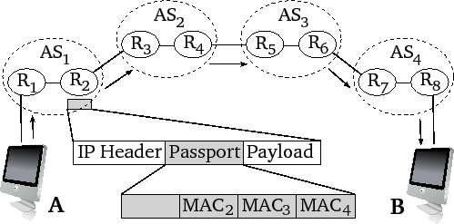 \includegraphics[width=0.9\columnwidth]{figures/overview.eps}