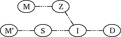 \includegraphics[width=0.7\columnwidth]{figures/normal_case.eps}