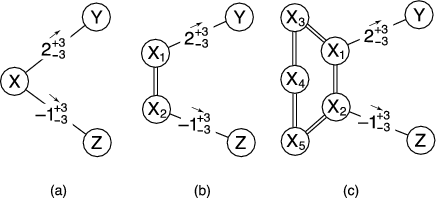 \begin{figure}\centering
\epsfig{figure=figures/attack.eps,width=8.0cm}\end{figure}